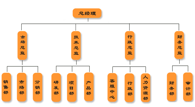 j9九游会
